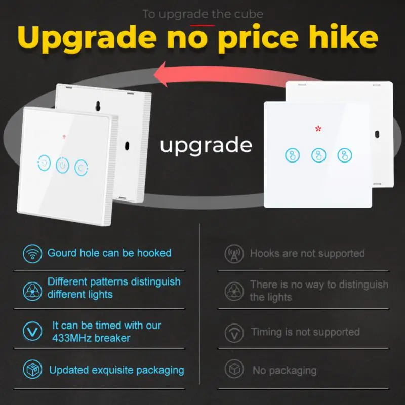 RF 433 МГц беспроводной умный настенный выключатель 86 панельный передатчик