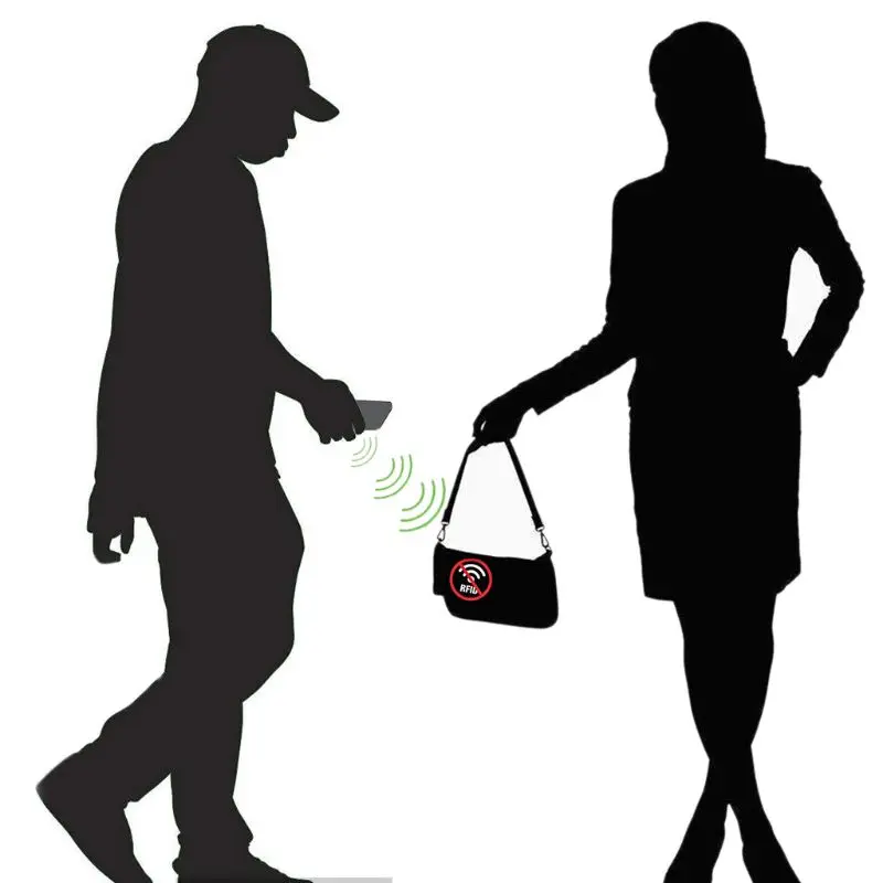 

Portable Credit Card Protector RFID Blocking NFC Signals Shield Secure For Passport Case Purse H4GF