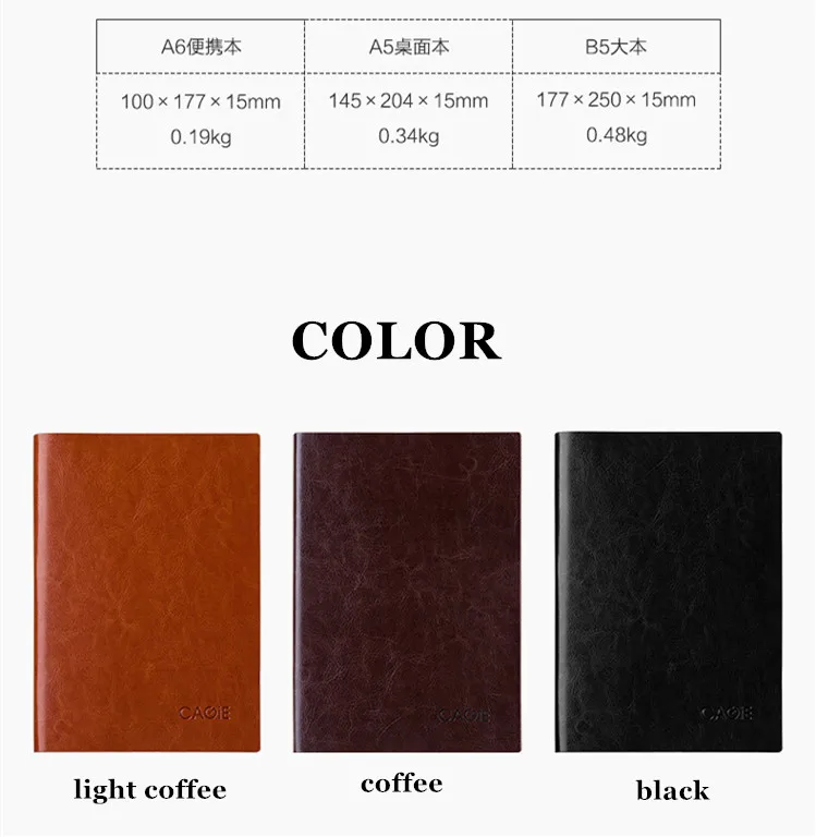 A6 A5 B5 Bullet Journal записная книжка в сетку, в горошек, пустая, планировщик для путешествий, бизнес-книга, управление временем, школьные принадлежности, канцелярские принадлежности