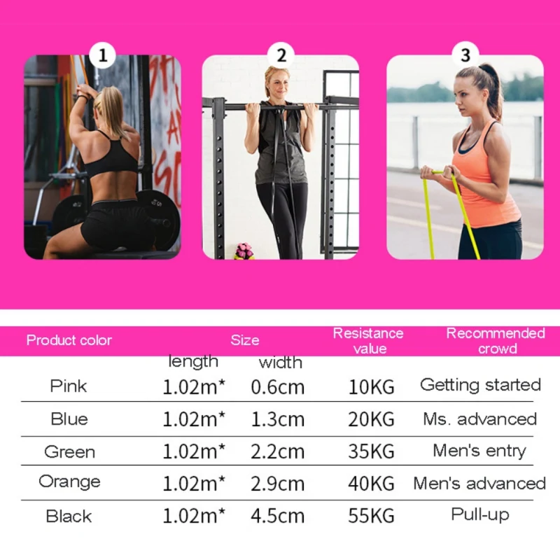 

Fitness Yoga Resistance Bands Natural Latex Rubber Strong Resilience Wear Resistance Pilates Body Building Resistance Loop