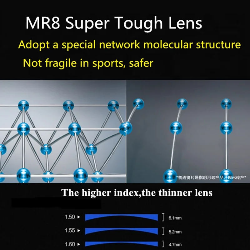 super tough mr 8 series hardness anti blue light lens thin 1 56 1 61 1 67 resin hmc optical myopia hyperopia prescription lenses free global shipping