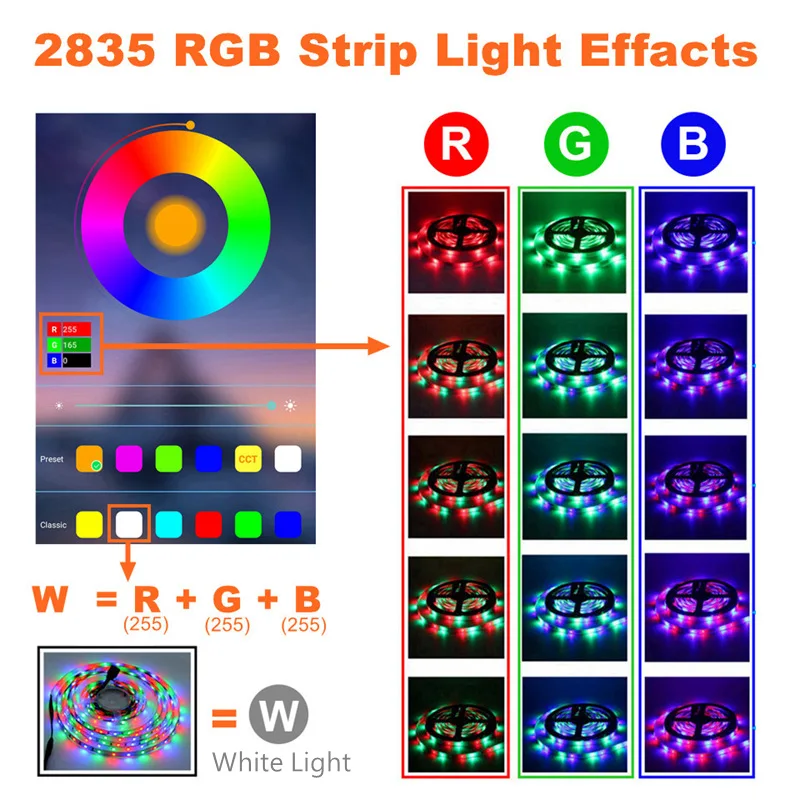 Цветная (RGB) Светодиодные ленты 5 м Bluetooth APP Управление светильник с ИК пультом