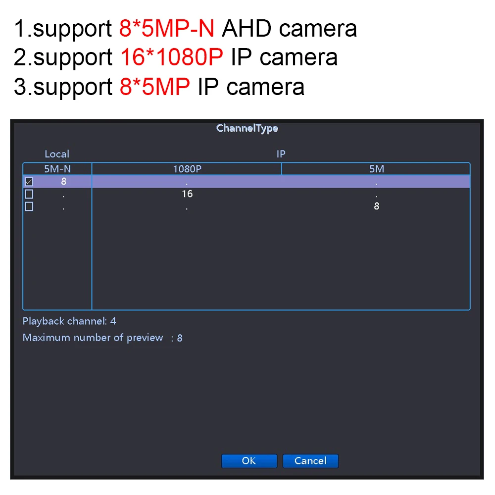 8CH XMEYE распознавание лица 6 в 1 XVI/AHD/TVI/CVI/CVBS/IP H.265 5MP CCTV цифровой видеорегистратор DVR