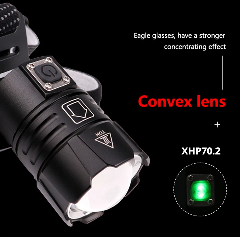 XHP70.2 светодиодный налобный фонарь XHP70 самый мощный желтый или белый светодиодный налобный фонарь для рыбалки, кемпинга, фонарь с зумом, 3*18650 батареи