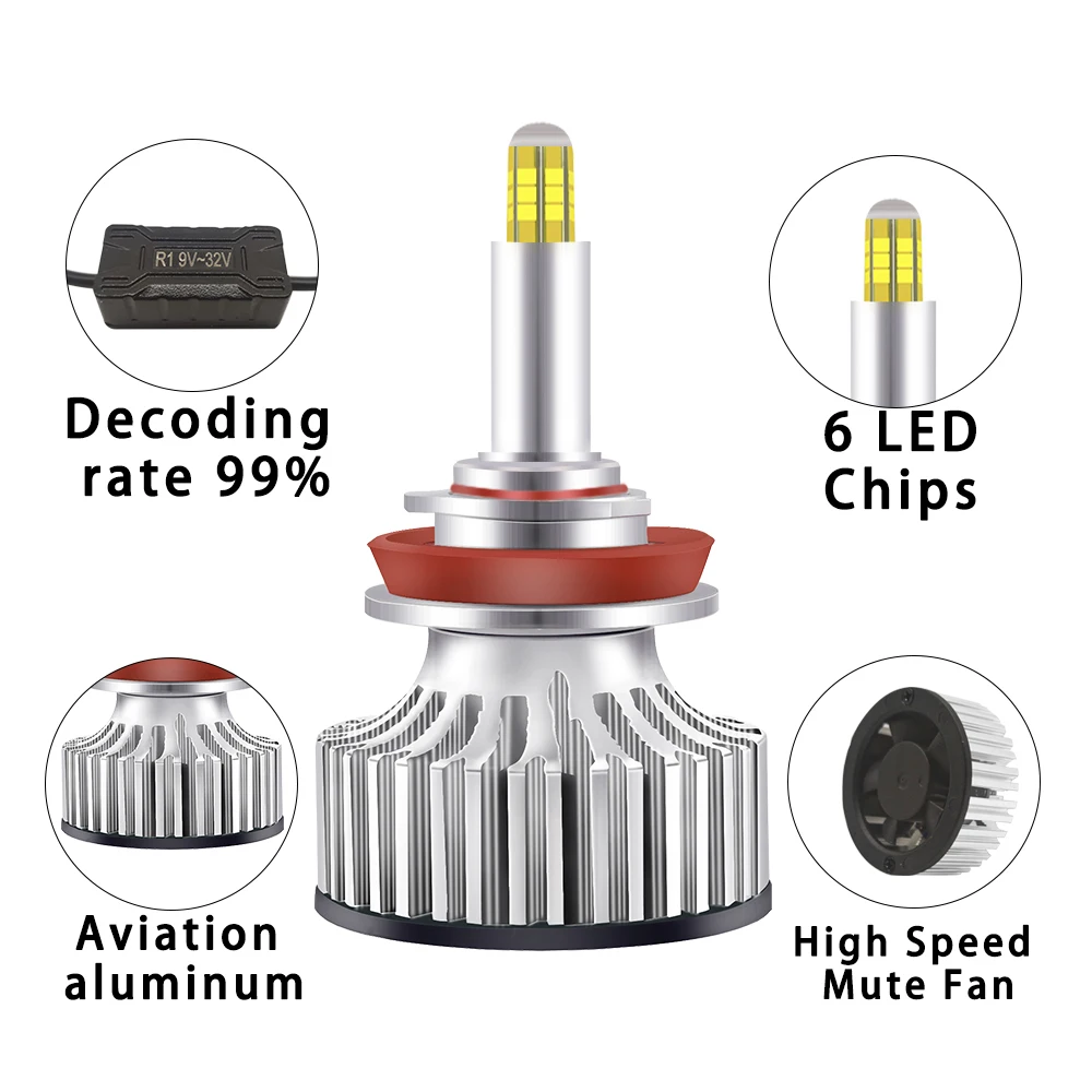 Турбо светодиодный Canbus автомобильный фонарь 6000K белые лампы для автомобилей H3 H7