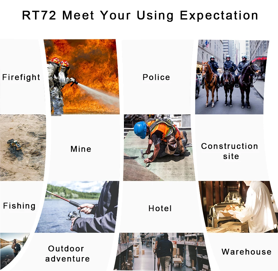 retevis rt72 dmr digital walkie talkie 5w uhf vhf dual band two way radio 4000 ch sms gps digital radio handheld ham transceiver free global shipping