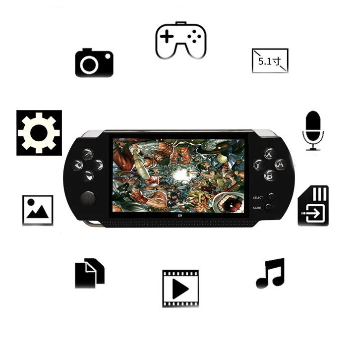 

5.1" LCD Double Joystick 32G Handheld Retro Game Console Video MP5 TF Card for 8 bit 16 bit 32 bit 3000 Games with Earphone