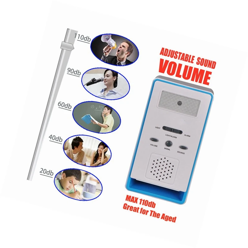 Домашняя беспроводная мобильная сигнализация аварийная кнопка вызова дом