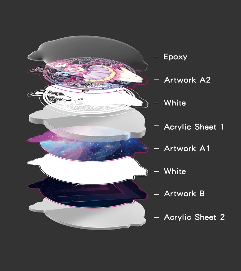 Vograce 2020 New products custom double Clear transparent 3d anime print glitter epoxy holo acrylic keychain | Украшения и