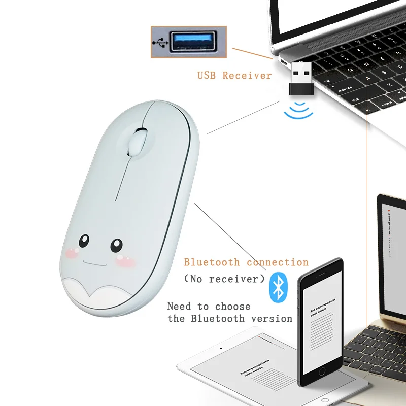 Wireless Mouse Rechargeable Bluetooth Computer Silent Mause Ergonomic For Apple iPad Pro Macbook Samsung Laptop PC | Компьютеры и офис