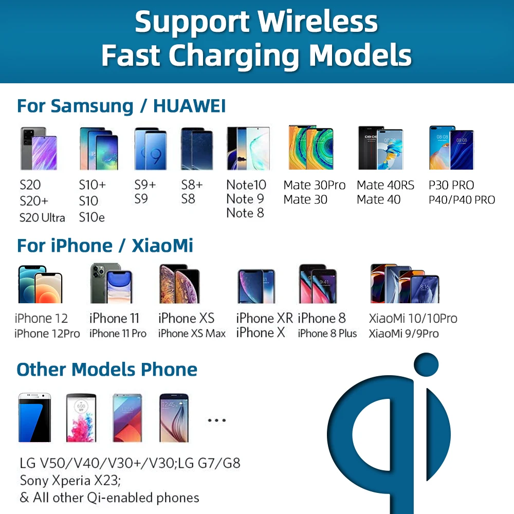 

Joyroom 15W Wireless Charger Car Mount for Air Vent Mount Car Phone Holder Intelligent Infrared Fast Wireless Charging Charger