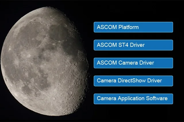 6.3MP 51FPS USB3.0 Fan-Cooled mono Astronomy Guiding Camera G3CMOS06300KMA with Sony IMX178 CMOS telescope camera