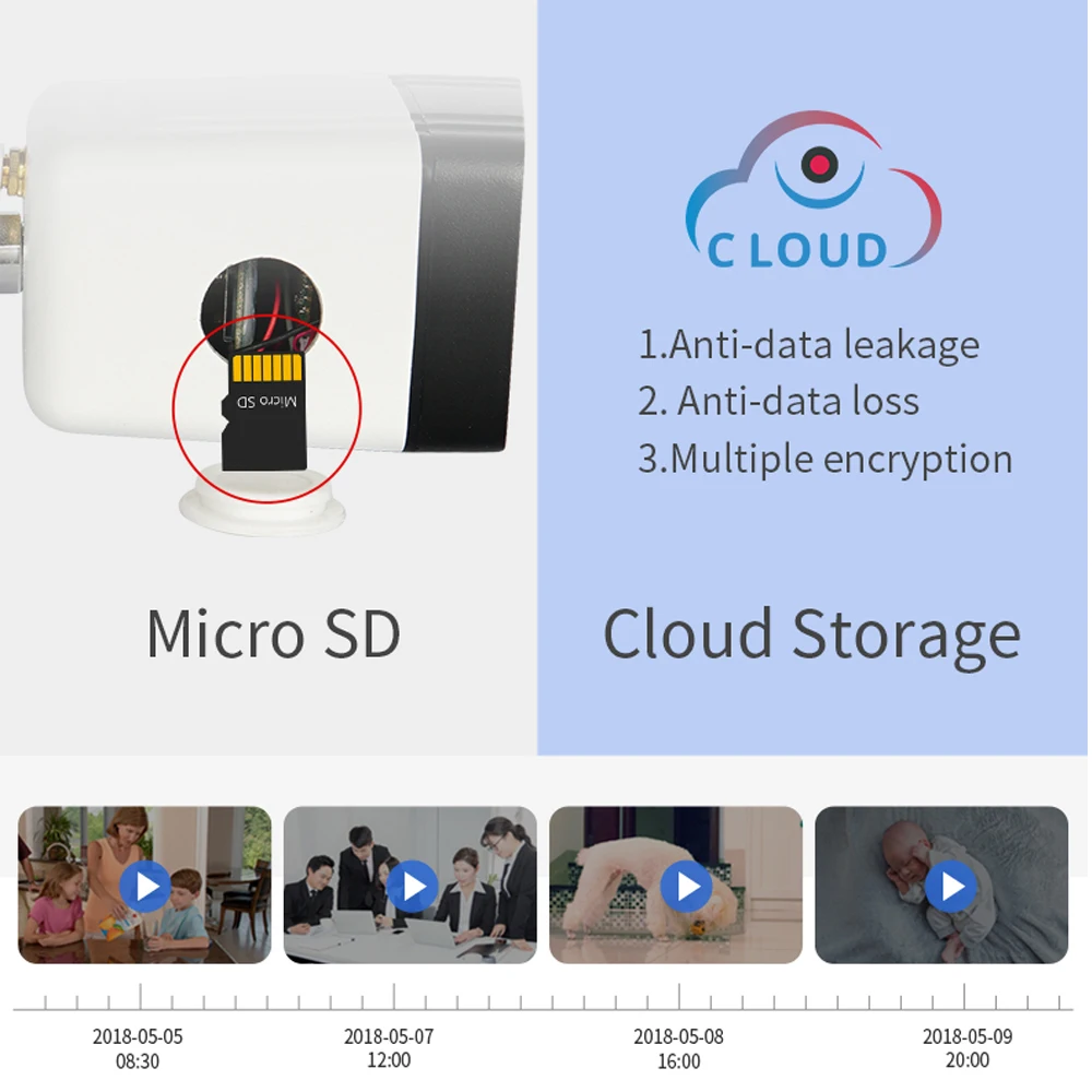 Водонепроницаемая IP камера INQMEGA с поддержкой Wi Fi 1080P|Камеры видеонаблюдения| |