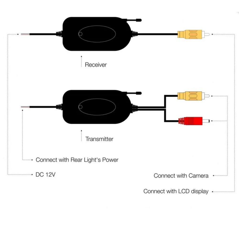 Динамический траекторный беспроводной 4 3-дюймовый зеркальный дисплей заднего