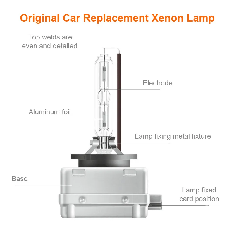 Ксеноновая грыжа OSRAM D1S лампа 12 В Ночной выключатель лазер следующего поколения