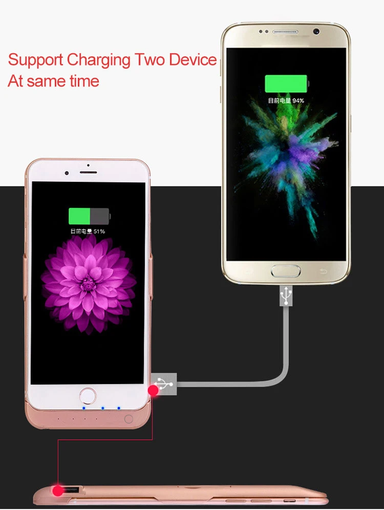 Внешний аккумулятор 10000 мАч для iPhone 6 6S 7 8 Plus с держателем телефона чехол 6s 8|Чехлы