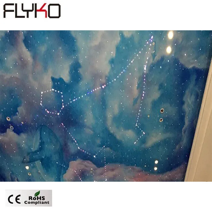 Оптоволоконный потолочный светодиодный светильник 600*1200 мм по заводской цене |