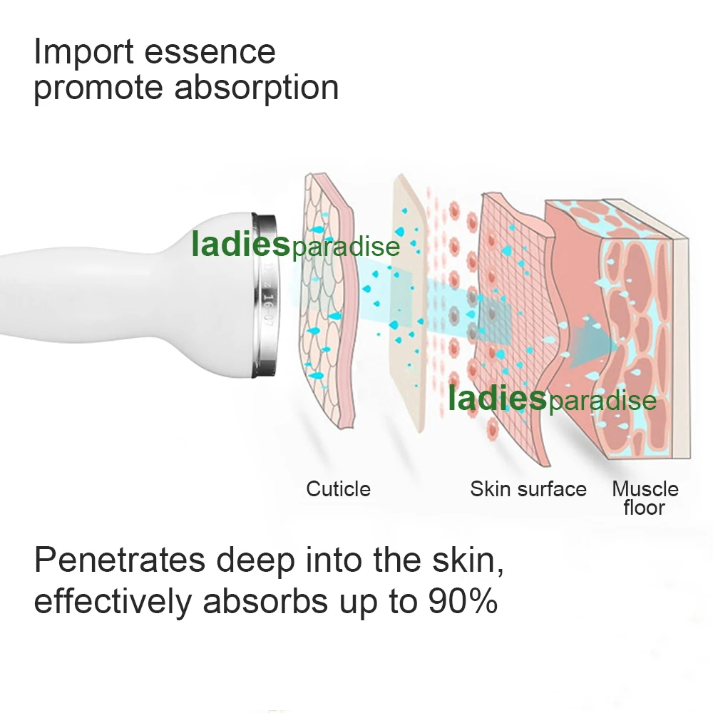 Goedkoop Ultrasone Gezichtsverzorging Whitening Lifting Sproet Verwijdering Hoge Frequentie Korporaal Ontgifting Anti Aging Beauty Massage