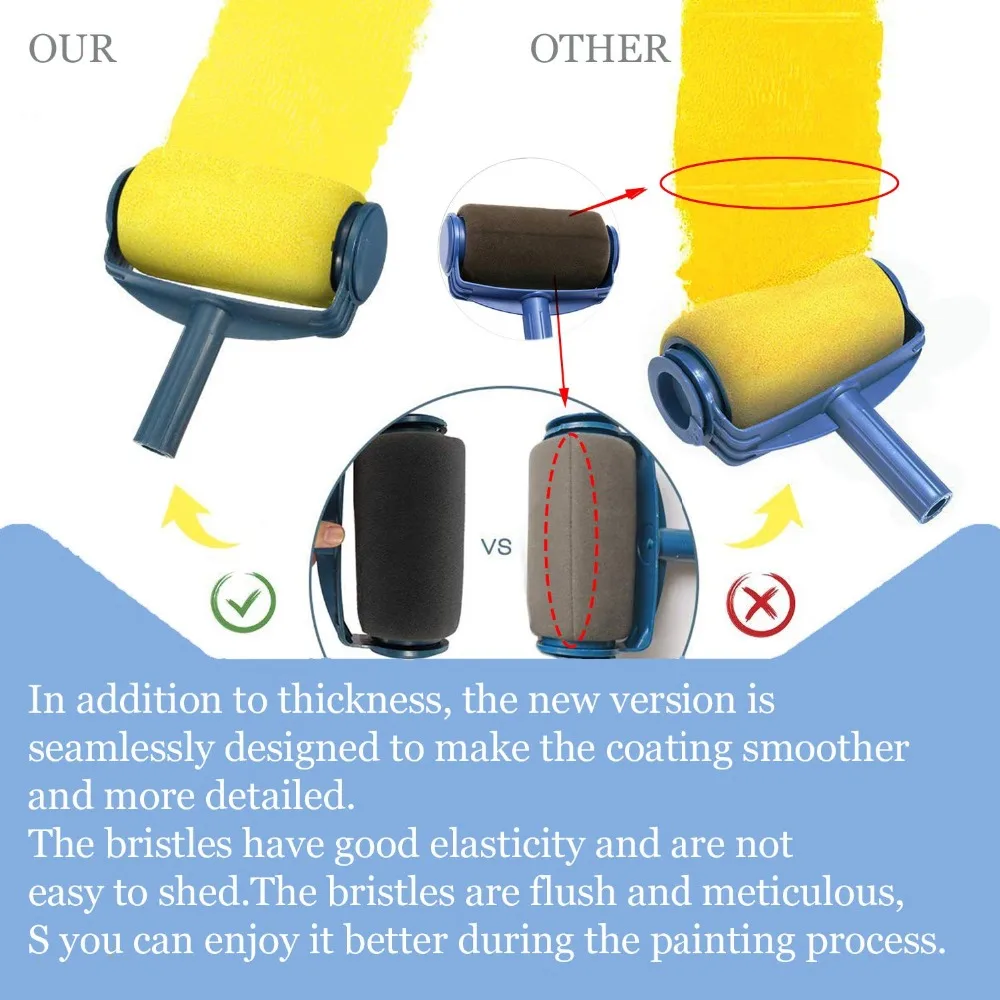 Бесплатная доставка профессиональная роликовая кисть для покраски ручной