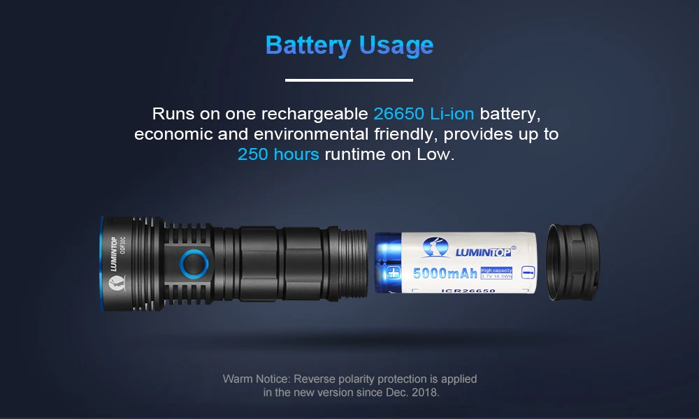 LUMINTOP ODF30C USB Перезаряжаемый фонарик Cree XHP 70,2 3500 люмен тактический светодиодный фонарик на 26650 Аккумулятор для пеших прогулок, езды