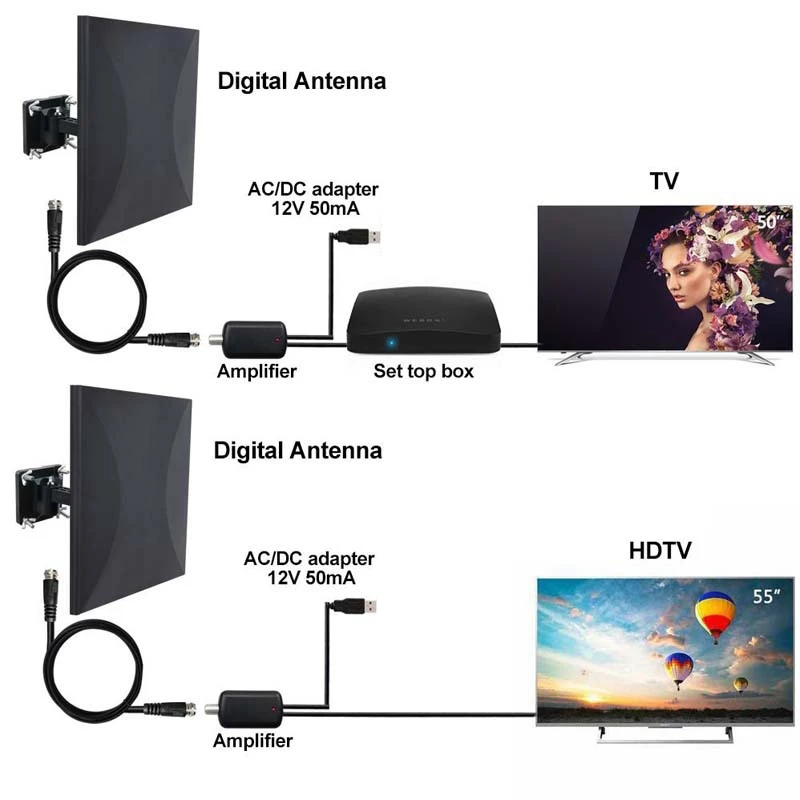 Внешняя ТВ антенна TDT HD цифровая Антенна Внутренняя DVBT2 усилитель сигнала DVB T2 VHF/UHF