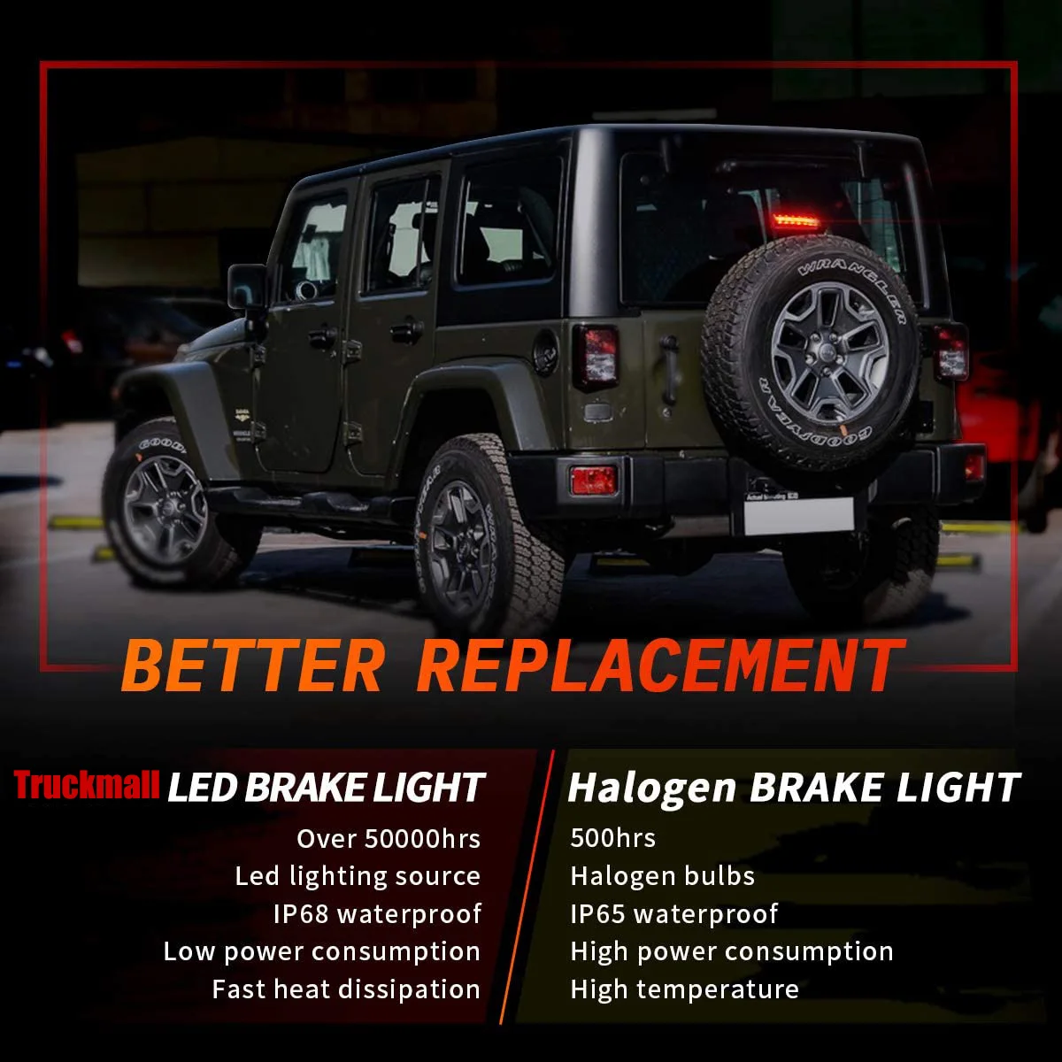 

LED Brake Light For 2018 Jeep Wrangler JL Tail light Assembly Accessories For Jeep Unlimited JLU 2018 Rear Warning Stop Lights