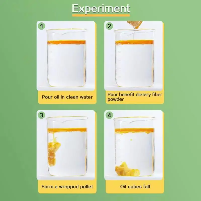 

20 Pieces Dietary Fiber Inulin Probiotic Cellulose Powder Orange Flavor Fruit And Vegetable Enzyme