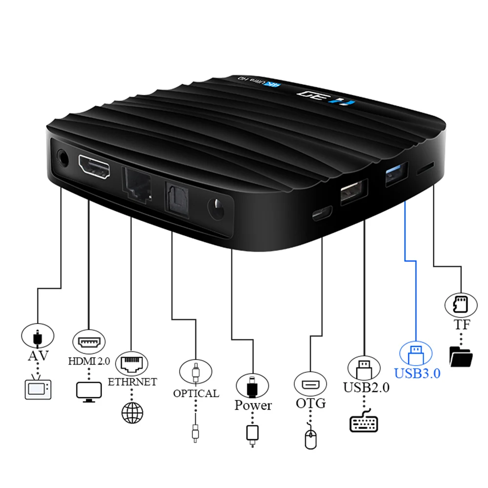 265, 2,4/5 ггц, wi-fi, bluetooth. Tv box h 265. Tv box h 265. X96 smart box (2g/16gb). Amlogic s905w.