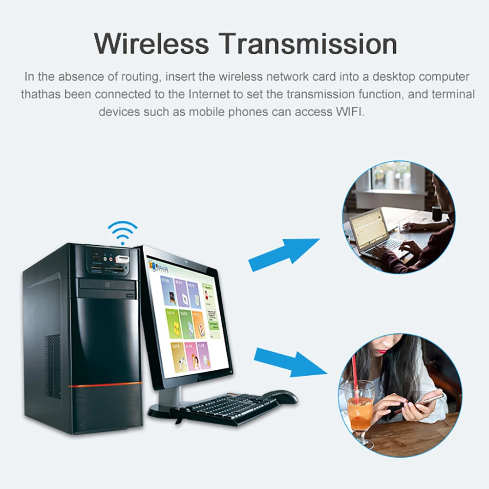 Беспроводной Сетевой USB адаптер 1200 Мбит/с два диапазона|Сетевые карты| |