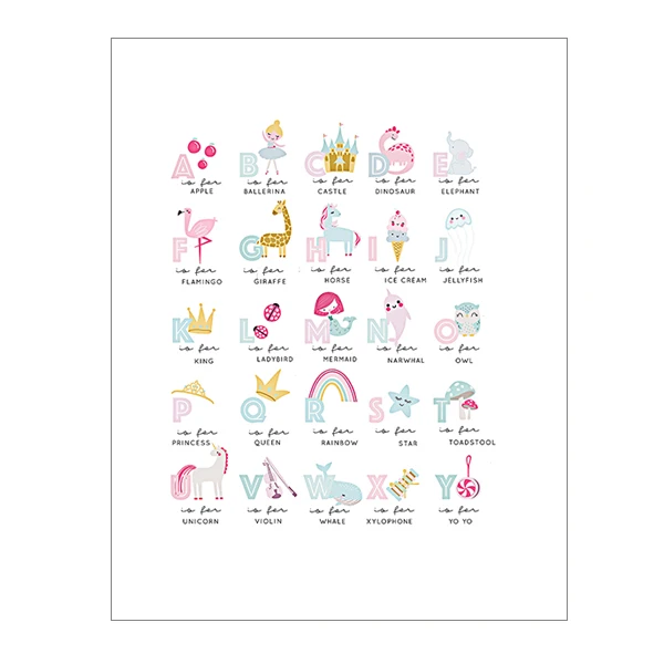 Картина для детской комнаты с изображением животных и алфавита настенный постер