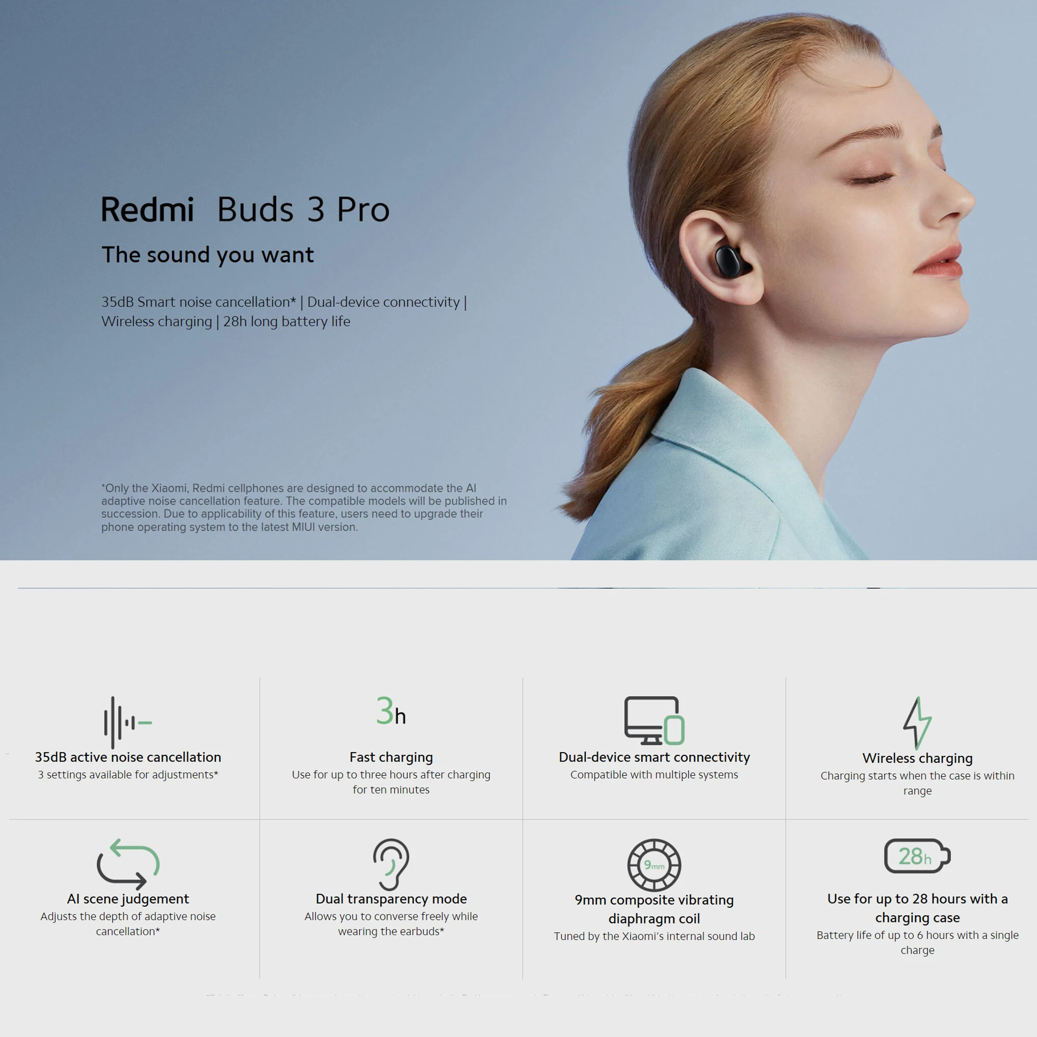 Новинка 2021 Bluetooth наушники Xiaomi Redmi Buds 3 Pro ANC 35dB беспроводные смарт с шумоподавлением