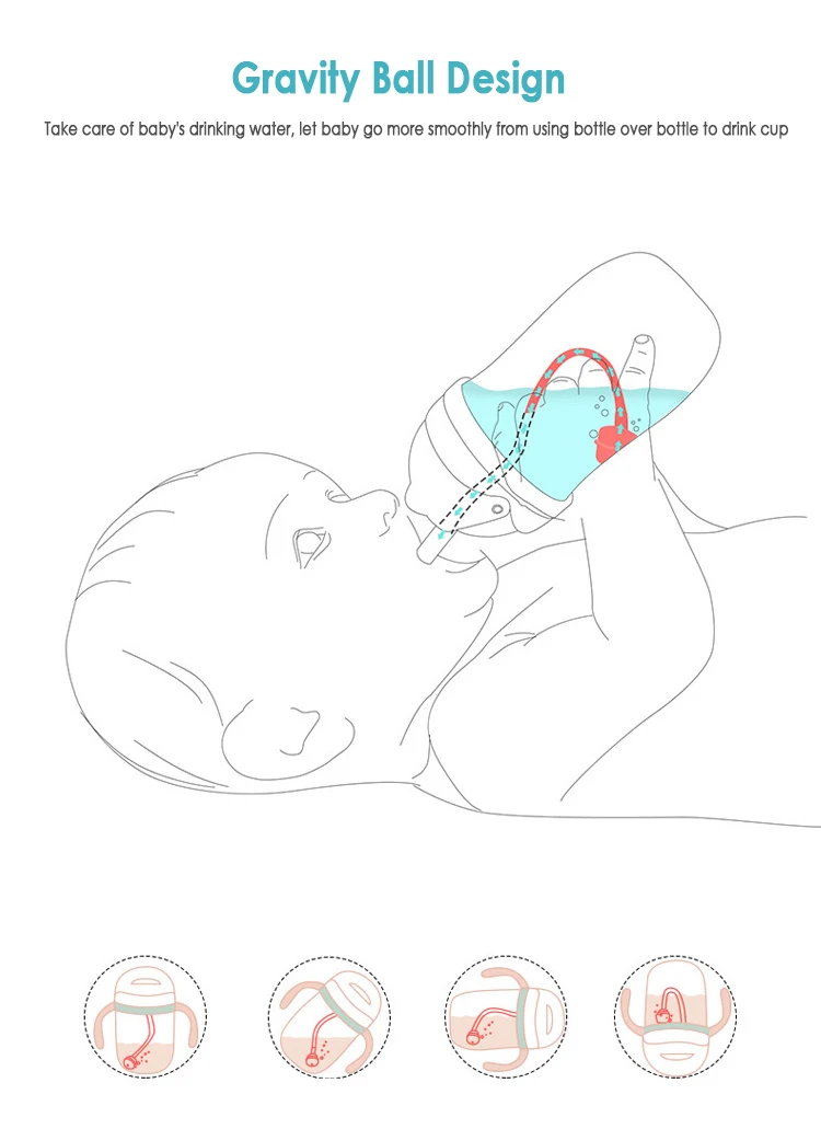 Новый дизайн детские бутылочки для кормления 260/330 мл гравитационные шарики