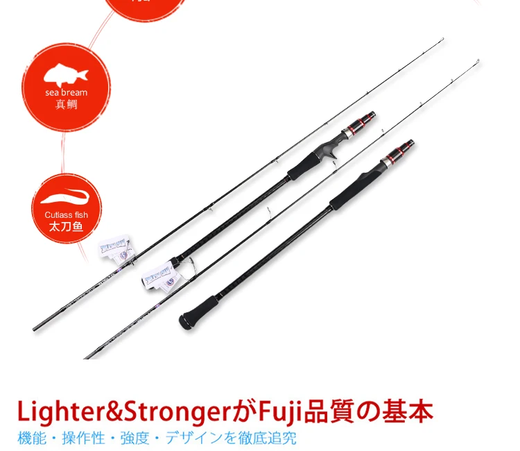 NewJapan полный fuji части MADMOUSE медленный джигггинг стержень 1,9 м 12 кг приманка вес 60-150 г лодка Спиннинг/Литье океана удочка