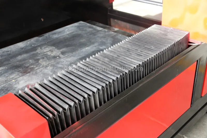 

1325 servo motor 3d cutter stone carving cnc machine tools