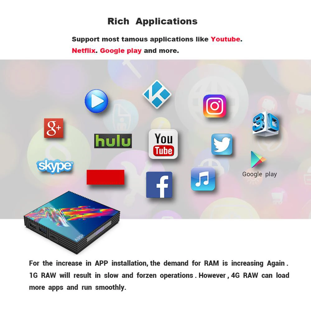 Google tv box android 9 0 H96 MAX Rockchip 4G 16 GB 32 64 Android 2 4/5 0G WiFi Bluetooth 4 K 3D iptv | Электроника