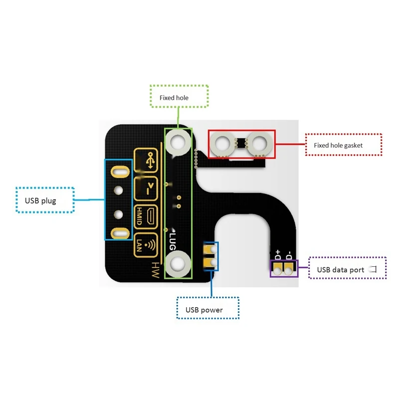 Плата-переходник Micro-Usb на Usb тип A плата расширения источник питания для Raspberry Pi Zero