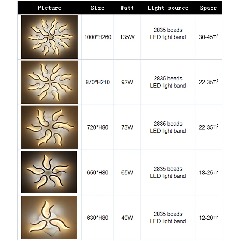 

Modern Acrylic LED Ceiling Light for Living Room Ultrathin ceiling lamp Decorative lampshade Lamparas de techo AC90-265V