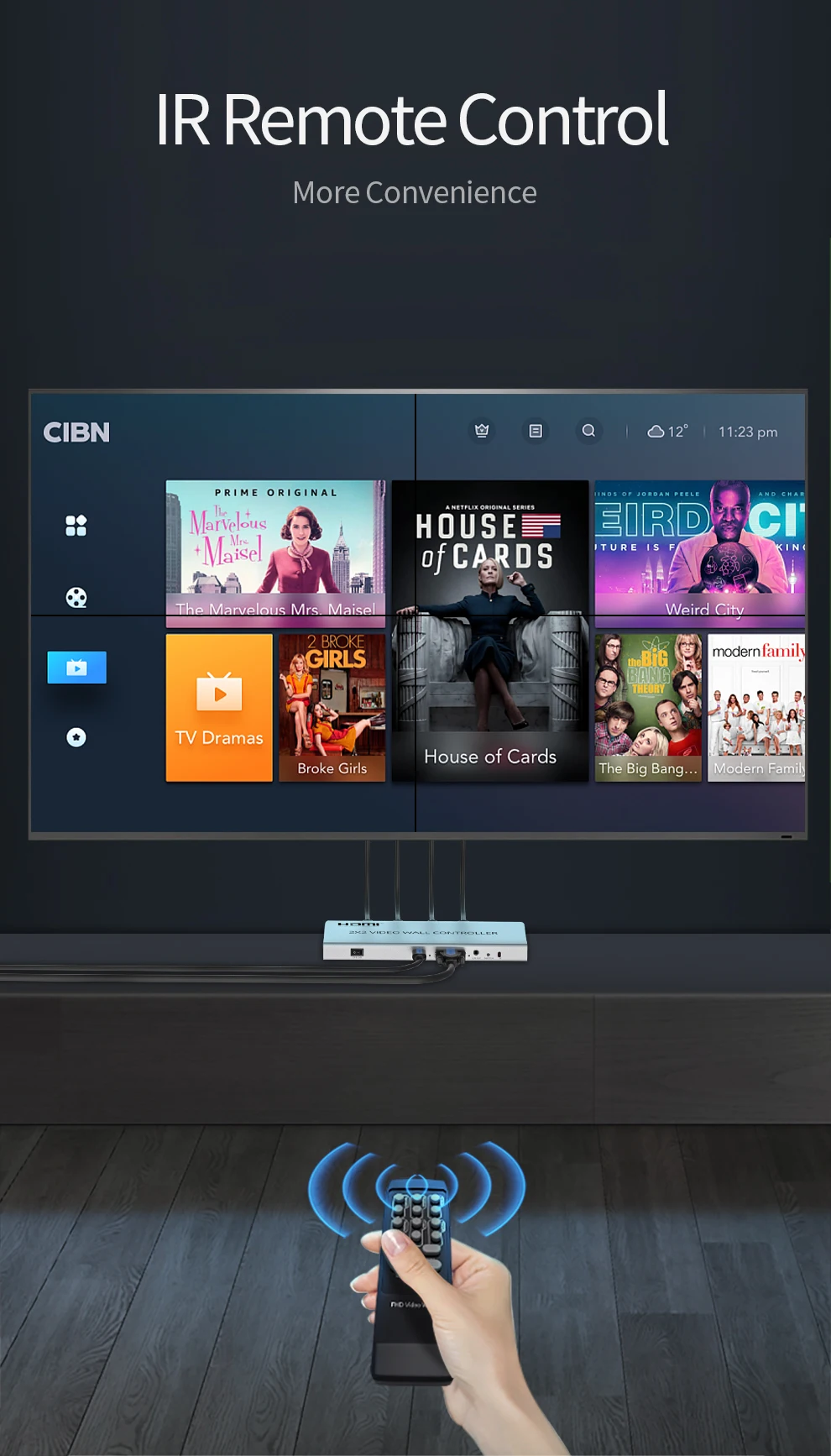 Unnlink видео настенный контроллер 1 HDMI/DVI вход 4 HDMI выход 1080P 2x2 4 изображения сшитое изображение процессор экран Сращивание RS232