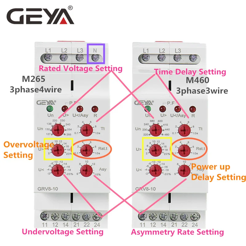 GEYA GRV8-10 Новый 36 мм Ширина 3 фазы Напряжение реле контроля с сброс времени 0 1 s-10s |
