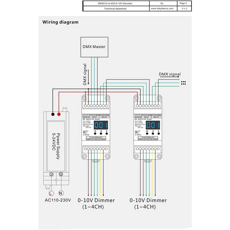 DMX512 для 4CH 0 10В декодер светодиодный диммер сигнала 10V RGB/RGBW контроллер 4 канала 5