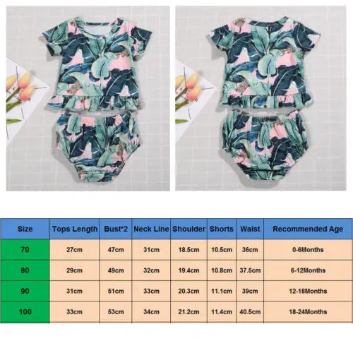 Новый стильный комплект одежды с зелеными листьями для маленьких девочек летняя