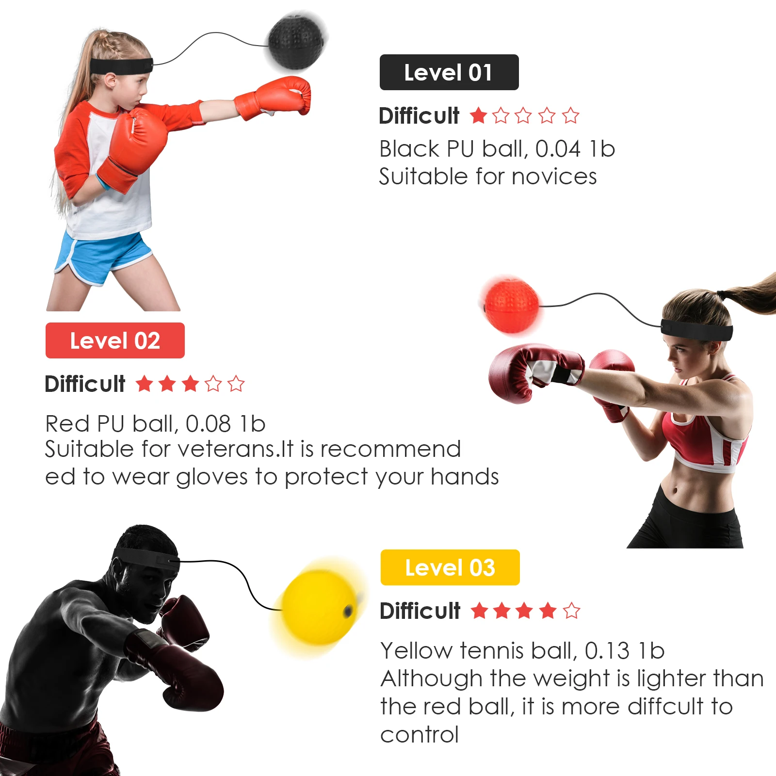 

2/4Balls PU Boxing Reflex Ball Set for Adult/Kids Boxing Training Ball for Hand & Eye Coordination Training