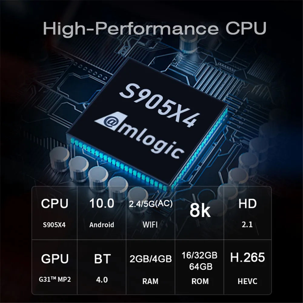 Фото H96 MAX X4 Android 10 Smart TV BOX Amlogic S905X4 2/4 ГБ RAM16/32/64 Google Player 8K 24fps 3D Wifi 2 4G & 5G телеприставка H96 MAX X4 Android 10 Smart TV BOX Amlogic S905X4 2/4 ГБ RAM16/32/64 Google Player 8K 24fps 3D Wifi 2 4G & 5G телеприставка