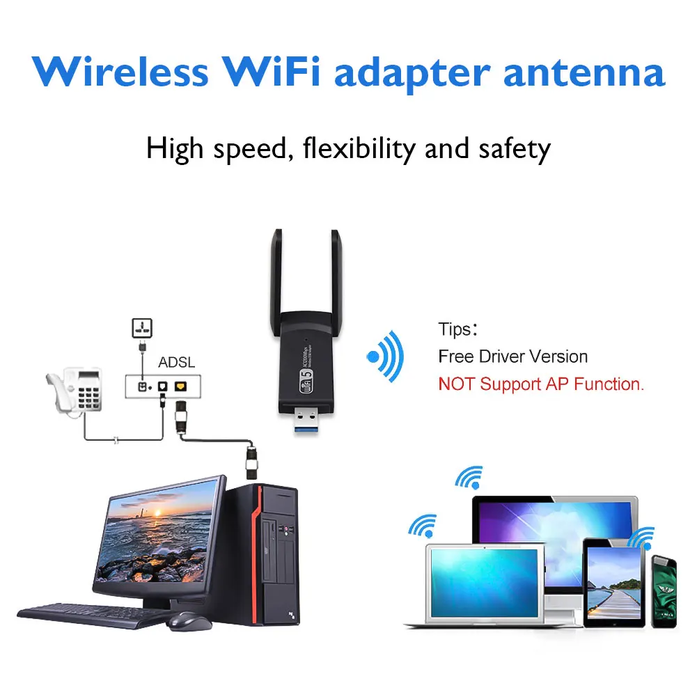 

AC1200 USB WiFi Adapter 2.4GHz 5.8GHz Dual Band USB 3.0 Wireless Network Adapter 802.11 ac LAN Adapter with Rotatable Antenna