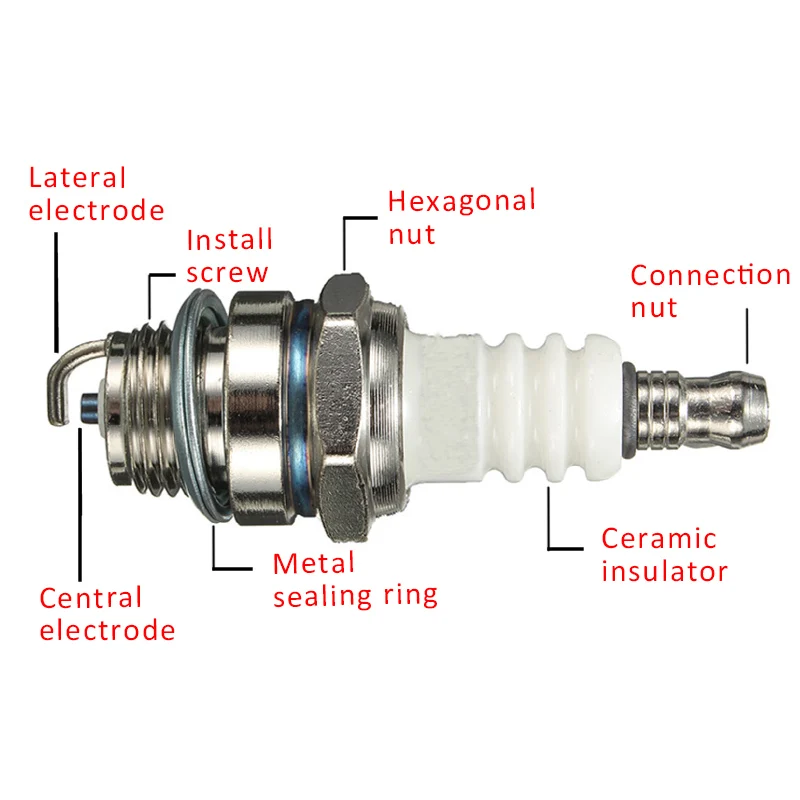1/5 шт. свечи зажигания для газонокосилки 55x22 мм|Газонокосилка| |