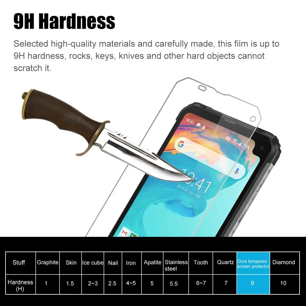 Tempered for Blackview BV8000 PRO Explosion-proof Protective Screen Protector Phone BV8000PROFilm | Мобильные телефоны и