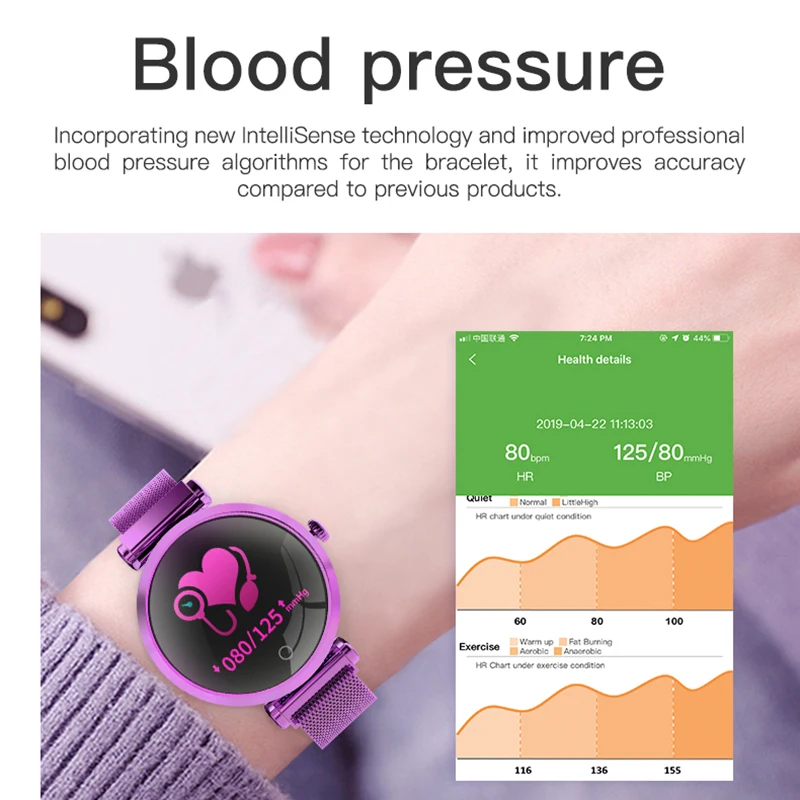 North Edge модные женские Смарт-часы с напоминанием о сообщениях IP67