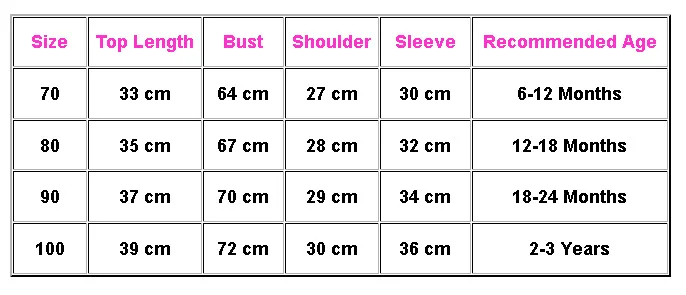 Британское осенне-зимнее пальто Одежда для новорожденных девочек и мальчиков с