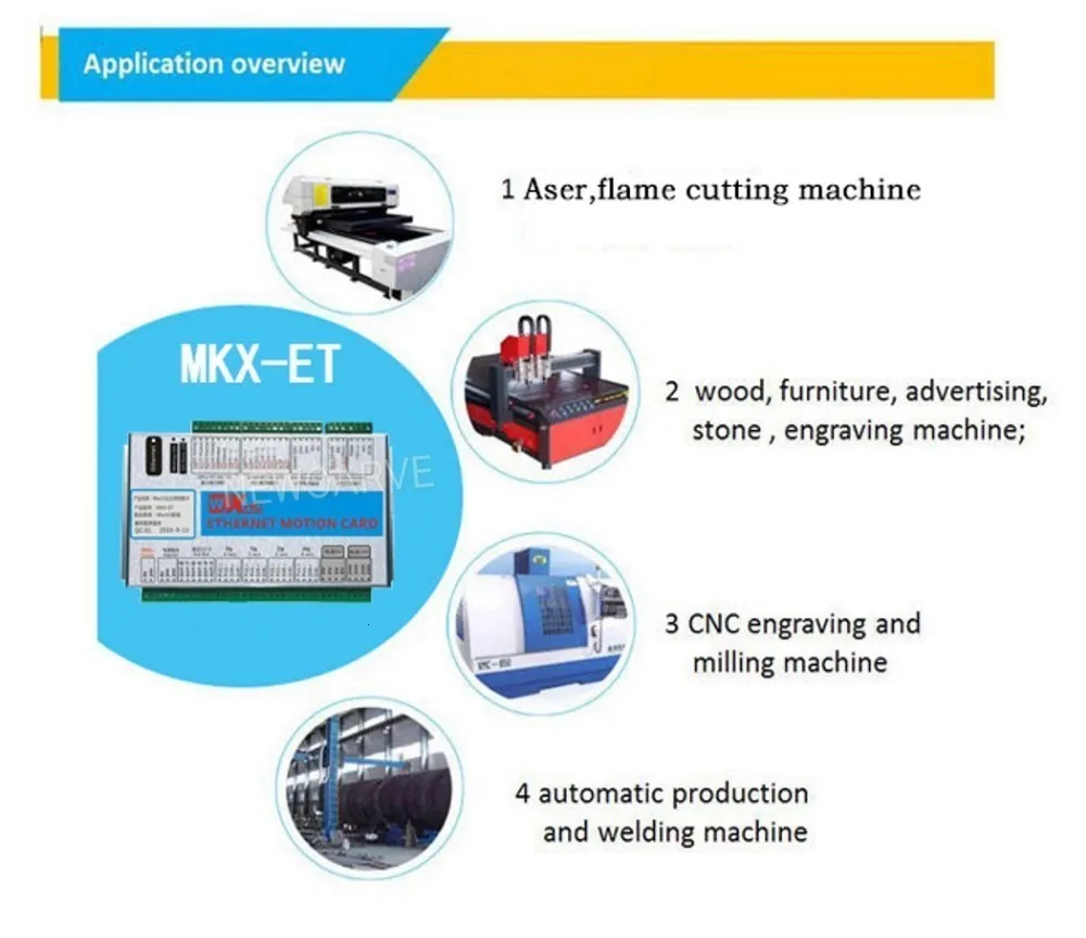 XHC Ethernet Mach3 Breakout Board 3 4 6 Axis USB Motion control Card Resume 2 МГц Поддержка для токарного станка с ЧПУ гравер NEWCARVE