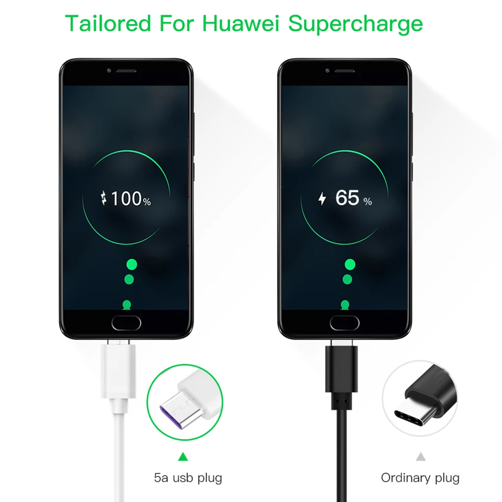 Кабель USB Type C для Huawei Mate 9 сменный провод быстрой зарядки 5 А шнур передачи